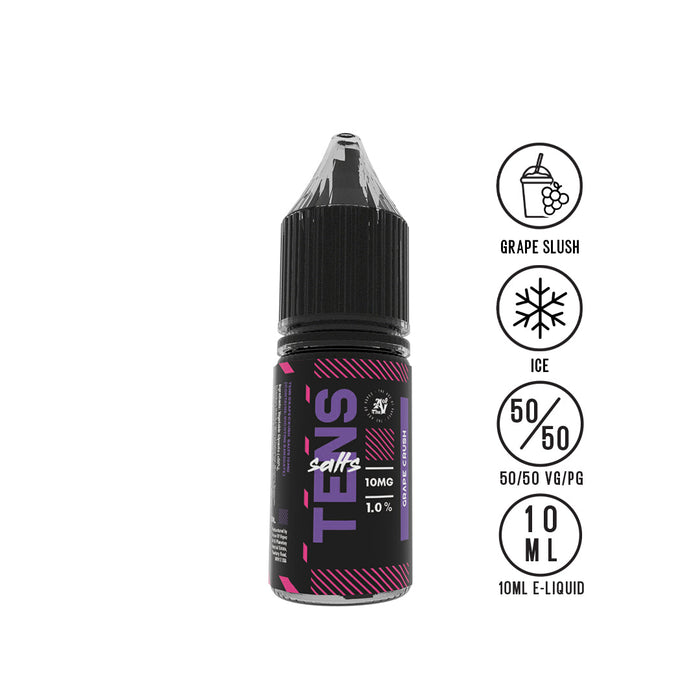 Tens Salt Grape Crush 10ml